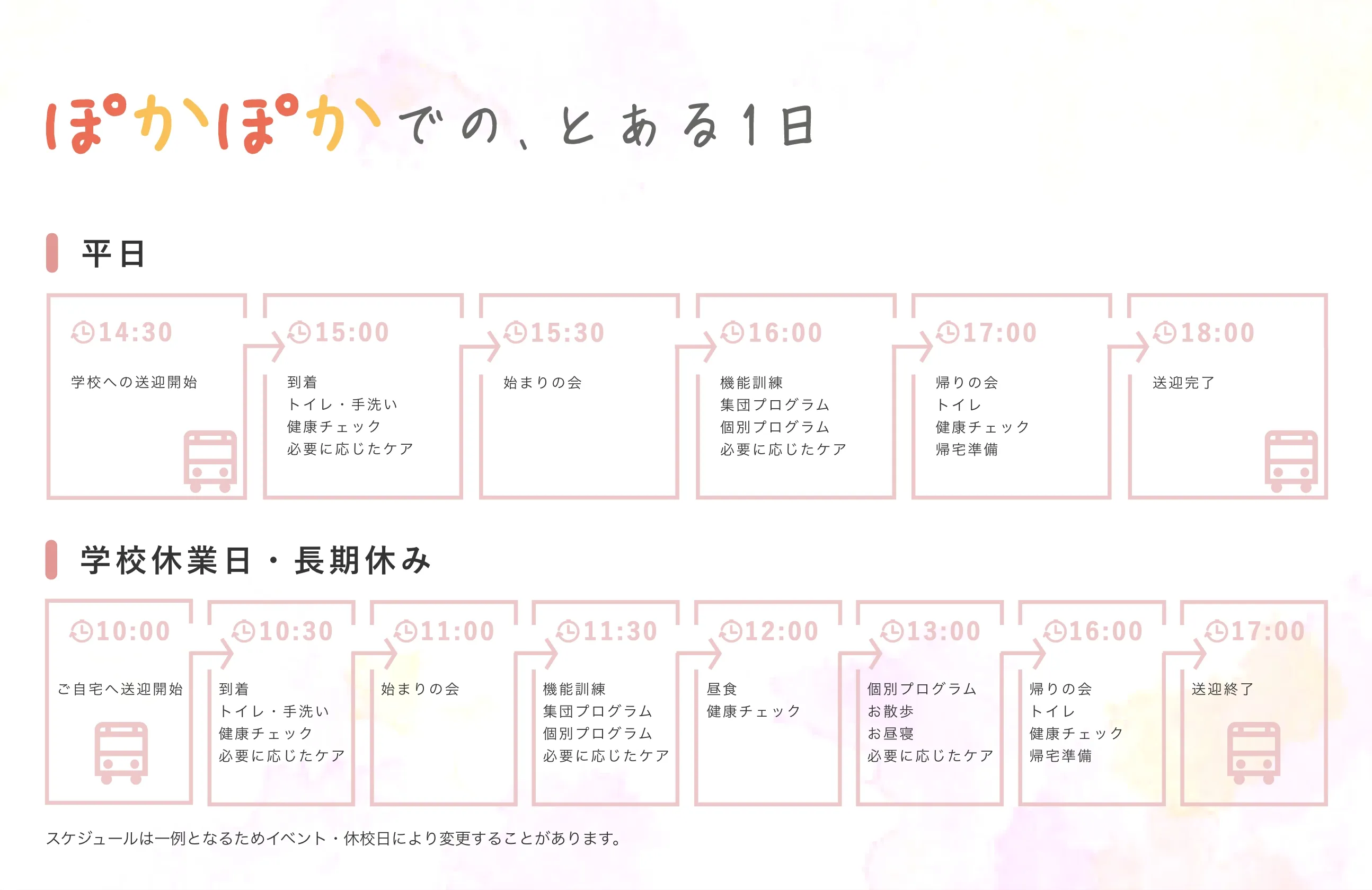 ぽかぽかでの1日のスケジュール