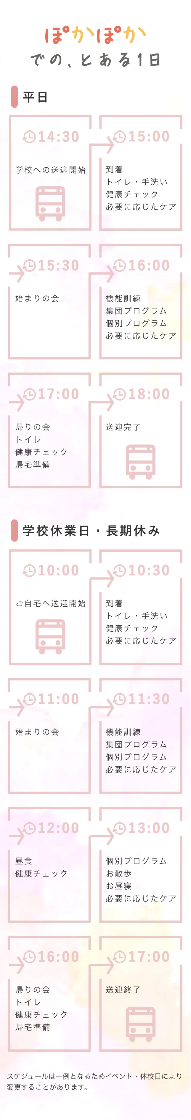 ぽかぽかでの1日のスケジュール