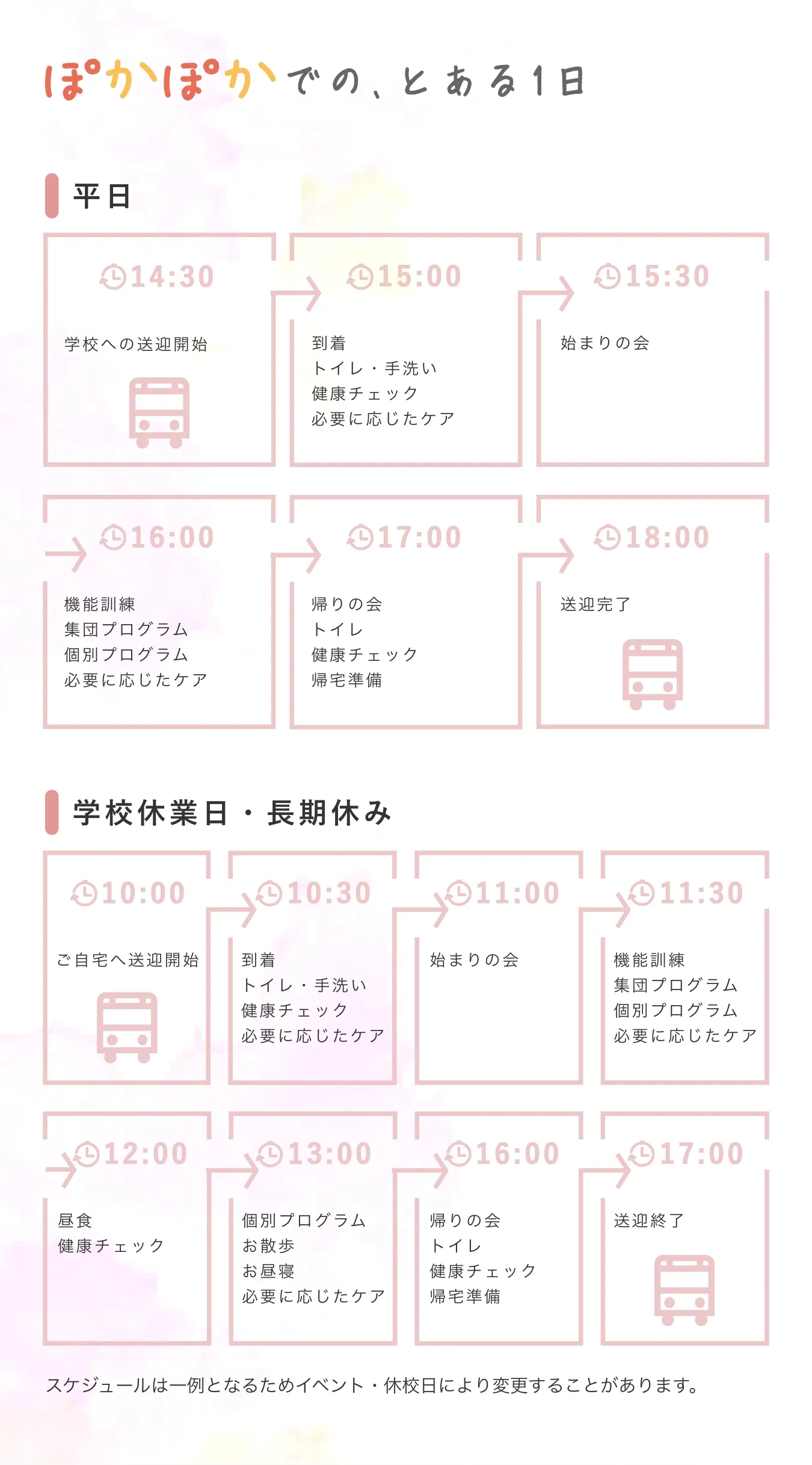 ぽかぽかでの1日のスケジュール