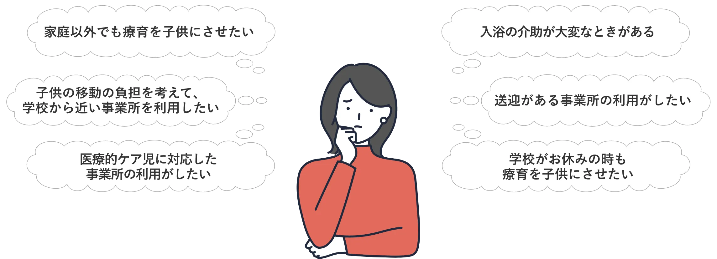 育児に悩む女性